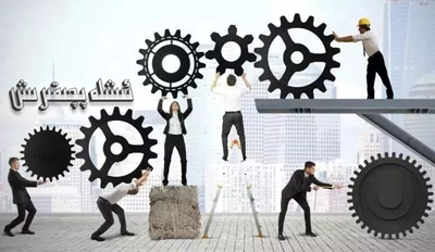 ئىشلەپچىقىرىش ۋە مەشغۇلات